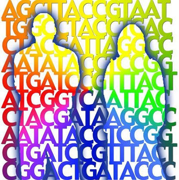 Genome&#160;Biology：新技术90分钟完成全基因组序列分析