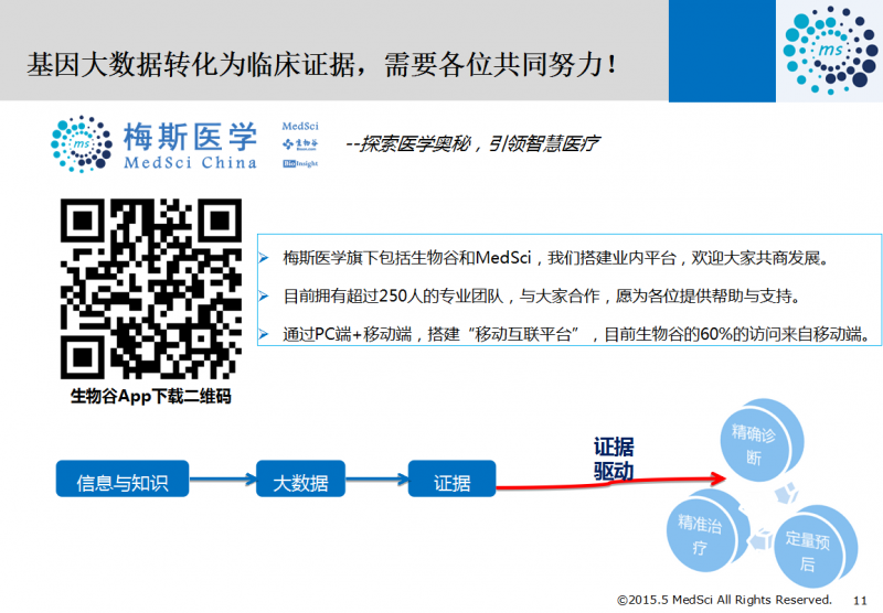 “基因+”让医疗更精准