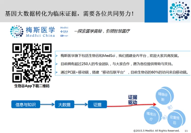 一次基因+互联网医疗的碰撞--“基因+”系列沙龙001期、生物谷聚（22）系列沙龙速览