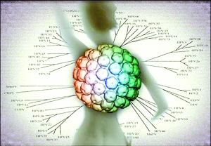 定期高危型HPV基因检测让女性远离宫颈癌
