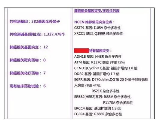 基因测序报告成了读不懂的“天书”，怎么办？