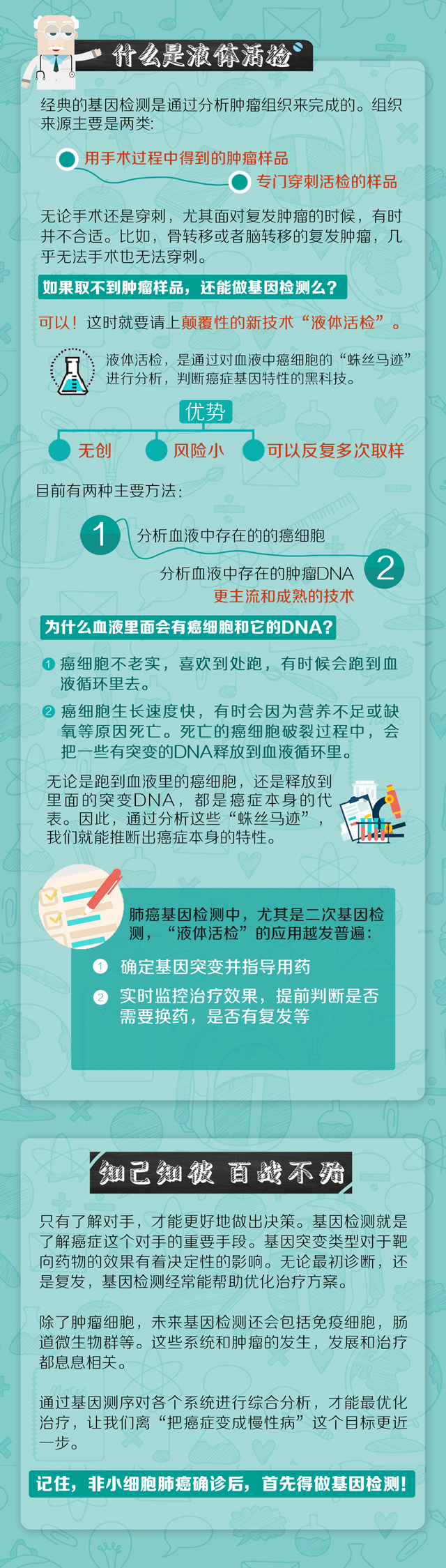 一定要知道的基因检测那些事儿