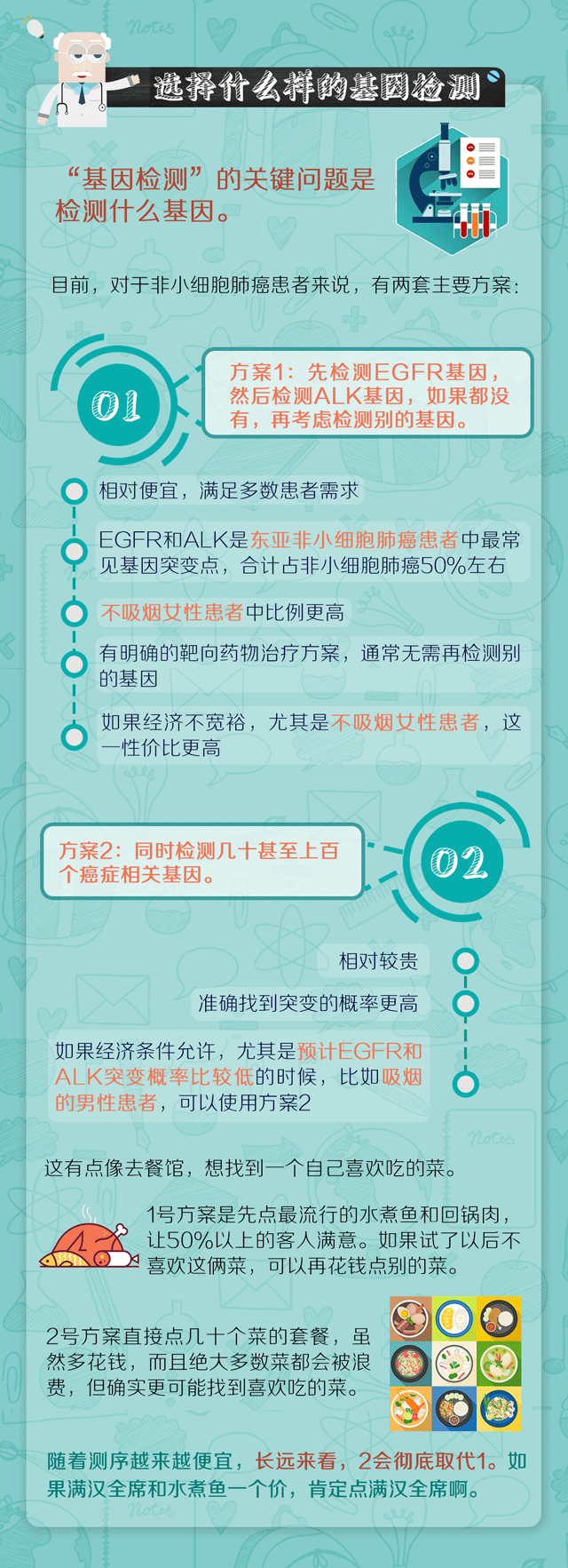 一定要知道的基因检测那些事儿