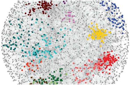 Science：新研究揭示细胞中令人吃惊的三基因相互作用