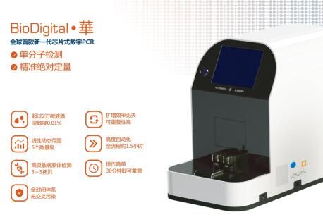 小海龟科技首款全自主国产数字PCR系统BioDigital·華，于肿瘤基因突变检测表现亮眼！